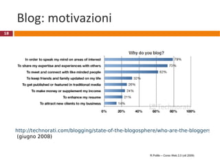 Blog: motivazioni http://technorati.com/blogging/state-of-the-blogosphere/who-are-the-bloggers/  (giugno 2008) R.Polillo – Corso Web 2.0 (ott 2009) 