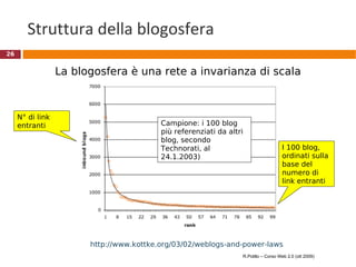 Struttura della blogosfera Campione: i 100 blog più referenziati da altri blog, secondo Technorati, al  24.1.2003) http://www.kottke.org/03/02/weblogs-and-power-laws La blogosfera è una rete a invarianza di scala R.Polillo – Corso Web 2.0 (ott 2009) I 100 blog, ordinati sulla base del numero di link entranti N° di link entranti 