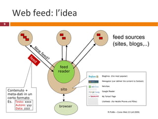 Web feed: l’idea Contenuto +  meta-dati in un certo formato Es.  Testo : xxxx Autore : yyy Data : zzzz sito feed reader feed sources (sites, blogs,..) browser New feed? feed R.Polillo – Corso Web 2.0 (ott 2009) 