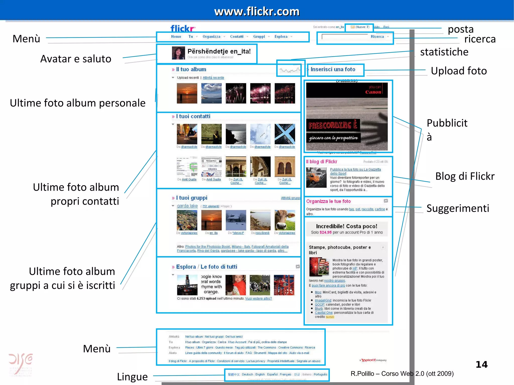 www.flickr.com Menù Avatar e saluto  Ultime foto album personale statistiche ricerca posta Upload foto Ultime foto album propri contatti Ultime foto album gruppi a cui si è iscritti Lingue Blog di Flickr Pubblicità Suggerimenti Menù R.Polillo – Corso Web 2.0 (ott 2009) 