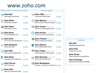 Office suites: possibilità R.Polillo – Corso Web 2.0 (ott 2009) DATA APP OFFLINE Es. MS OFFICE DATA APP IBRIDA Es. MS OFFICE LIVE WORKSPACE Fat client DATA APP ONLINE Es. GOOGLE DOCS INTERNET Thin client 
