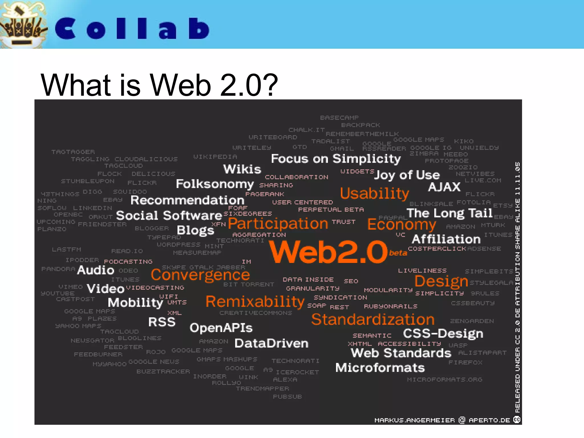 What is Web 2.0? 