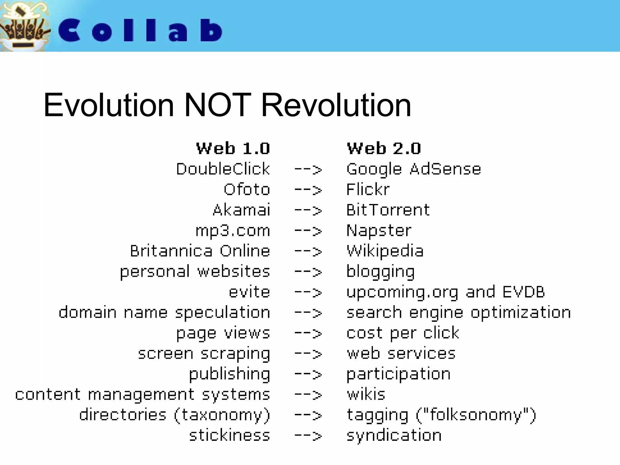 Evolution NOT Revolution 