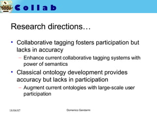 Research directions… Collaborative tagging fosters participation but lacks in accuracy Enhance current collaborative tagging systems with power of semantics Classical ontology development provides accuracy but lacks in participation Augment current ontologies with large-scale user participation  