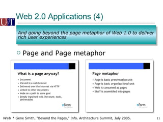 WEB 2.0 For Interns(Surya)