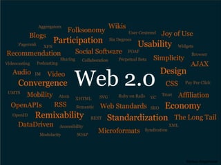 Wat is Web 2.0 ? Markus Angermeier 
