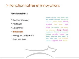 Fonctionnalités : Donner son avis  Partager S'exprimer Influencer Naviguer autrement Personnaliser > Fonctionnalités et innovations 