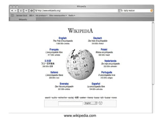 www.wikipedia.com 