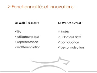 Le Web 1.0 c'est : lire utilisateur passif représentation indifférenciation Le Web 2.0 c'est : écrire utilisateur actif participation personnalisation > Fonctionnalités et innovations 