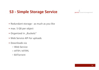 Use Somebody Else's Infrastructure - Utilizing Amazon S3 and EC2