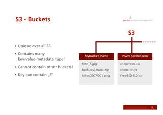 Use Somebody Else's Infrastructure - Utilizing Amazon S3 and EC2