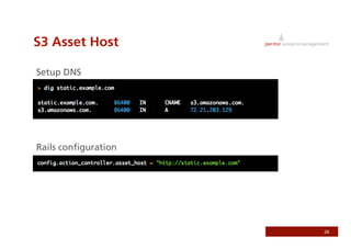 Use Somebody Else's Infrastructure - Utilizing Amazon S3 and EC2