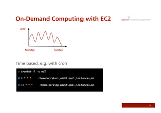 Use Somebody Else's Infrastructure - Utilizing Amazon S3 and EC2