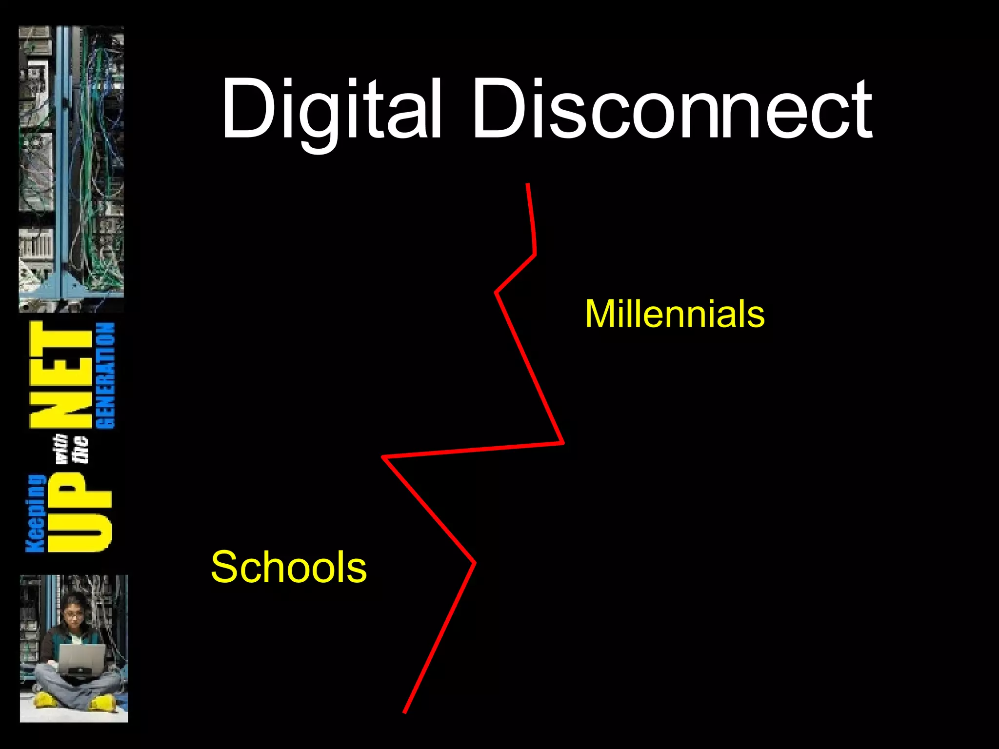 Digital Disconnect Schools Millennials 