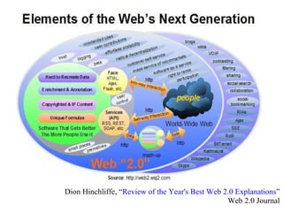 Dion Hinchliffe, “ Review of the Year's Best Web 2.0 Explanations ” Web 2.0 Journal 