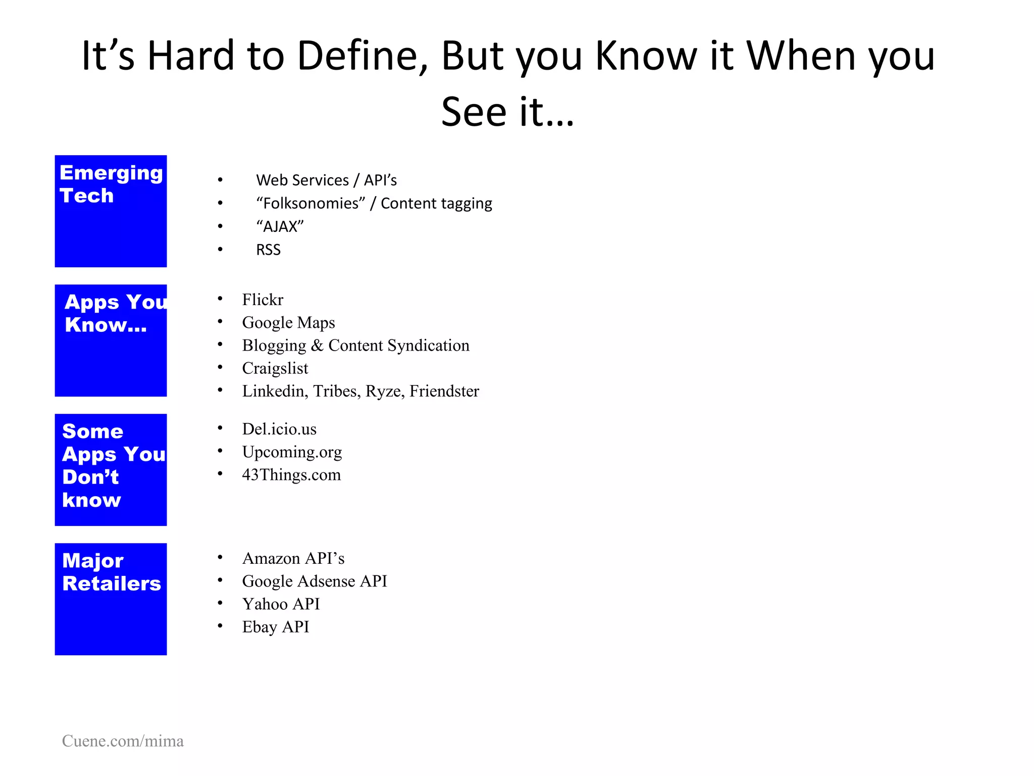It’s Hard to Define, But you Know it When you See it… Web Services / API’s “ Folksonomies” / Content tagging “ AJAX” RSS Cuene.com/mima Emerging Tech Apps You Know… Flickr Google Maps Blogging & Content Syndication Craigslist Linkedin, Tribes, Ryze, Friendster Some  Apps You Don’t  know Del.icio.us Upcoming.org 43Things.com Major Retailers Amazon API’s Google Adsense API Yahoo API Ebay API &quot;[This is]  not my mom's Internet …It's changing, and it's changing because we're looking at the share-shifting—the time people are looking at TV, reading a magazine, listening to the radio—they're not replacing each other; they're coming together.&quot;  -  AOL Exec / May 2005 