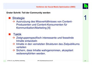 Web2.0 im Unternehmen