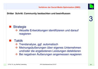 Web2.0 im Unternehmen