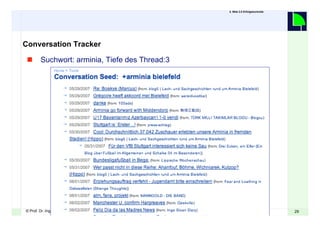 Web2.0 im Unternehmen