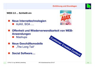 Web2.0 im Unternehmen