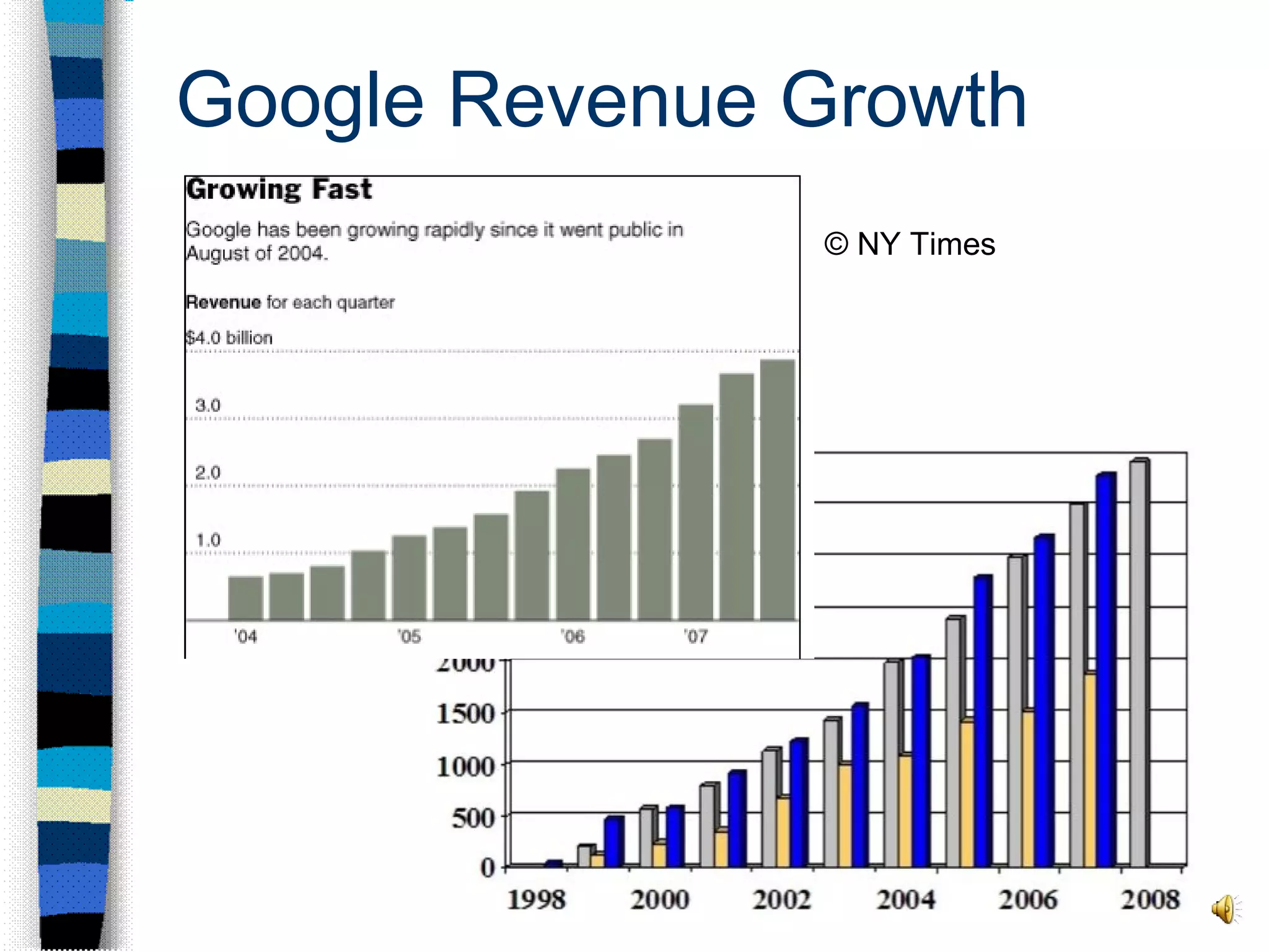 Google Revenue Growth ©  NY Times 