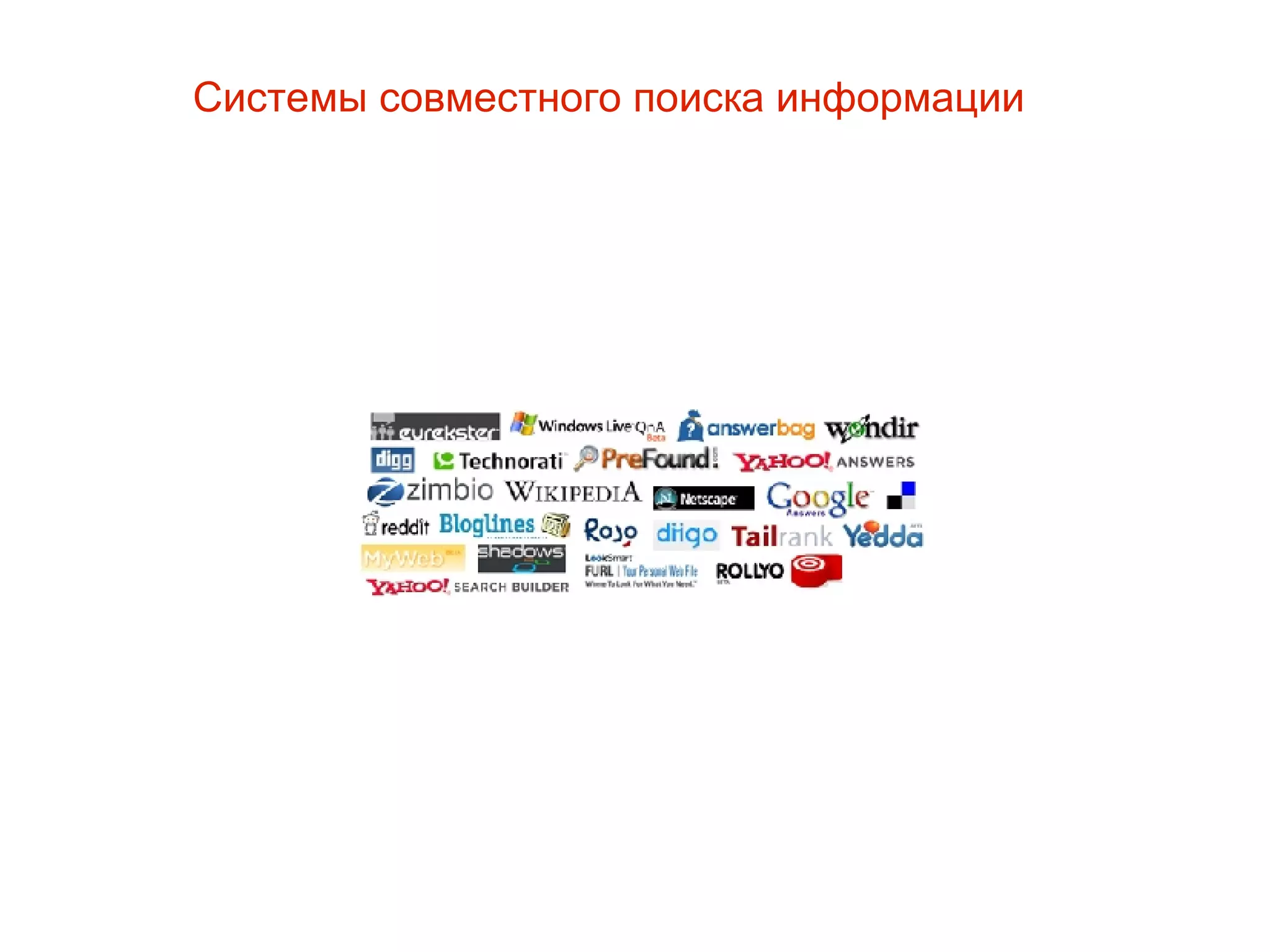 
      
       
      
     
      
       Системы совместного поиска информации 
      
     