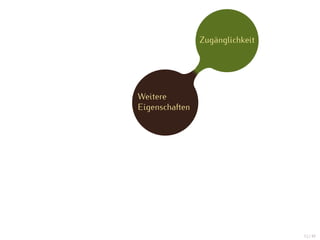 Zugänglichkeit




Weitere
Eigenschaften




                                 12 / 47
 