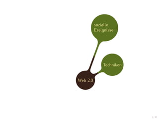 sozialle
          Ereignisse




              Techniken


Web 2.0




                          2 / 47
 