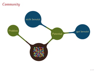 Community


             nicht benutzt



   Problem                               gut benutzt
                             Potential




                                                       21 / 47
 