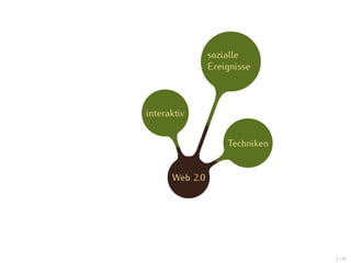 sozialle
                Ereignisse



interaktiv


                    Techniken


      Web 2.0




                                2 / 47
 