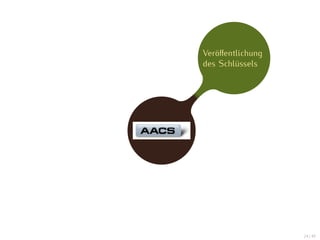 Veröﬀentlichung
des Schlüssels




                  24 / 47
 