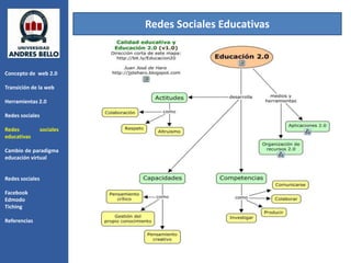 Redes Sociales Educativas



Concepto de web 2.0

Transición de la web

Herramientas 2.0

Redes sociales

Redes            sociales
educativas

Cambio de paradigma
educación virtual


Redes sociales

Facebook
Edmodo
Tiching

Referencias
 