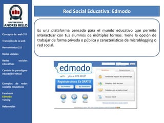Red Social Educativa: Edmodo


                            Es una plataforma pensada para el mundo educativo que permite
Concepto de web 2.0         interactuar con tus alumnos de múltiples formas. Tiene la opción de
Transición de la web        trabajar de forma privada o pública y características de microblogging o
Herramientas 2.0
                            red social.

Redes sociales

Redes            sociales
educativas

Cambio de paradigma
educación virtual


Ejemplos de redes
sociales educativas

Facebook
Edmodo
Tiching

Referencias
 