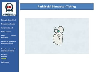 Red Social Educativa: Tiching



Concepto de web 2.0

Transición de la web

Herramientas 2.0

Redes sociales

Redes            sociales
educativas

Cambio de paradigma
educación virtual


Ejemplos de redes
sociales educativas

Facebook
Edmodo
Tiching

Referencias
 