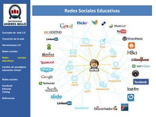 Redes Sociales Educativas



Concepto de web 2.0

Transición de la web

Herramientas 2.0

Redes sociales

Redes            sociales
educativas

Cambio de paradigma
educación virtual


Redes sociales

Facebook
Edmodo
Tiching

Referencias
 