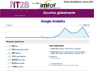 Palma de Mallorca, marzo 2011




 Escuchar globalmente

Google Analytics
 