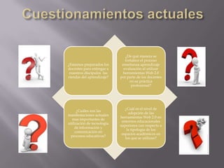 ¿De qué manera se
fortalece el proceso
¿Estamos preparados los enseñanza aprendizaje
docentes para entregar a evaluación al utilizar
nuestros discípulos las herramientas Web 2.0
riendas del aprendizaje? por parte de los docentes
en su práctica
profesional?
¿Cuál es el nivel de
¿Cuáles son las
adopción de las
manifestaciones actuales
herramientas Web 2.0 en
mas importantes de
entornos educacionales
utilización de tecnología
superiores con respecto a
de información y
la tipología de los
comunicación en
espacios académicos en
procesos educativos?
los que se utilizan?