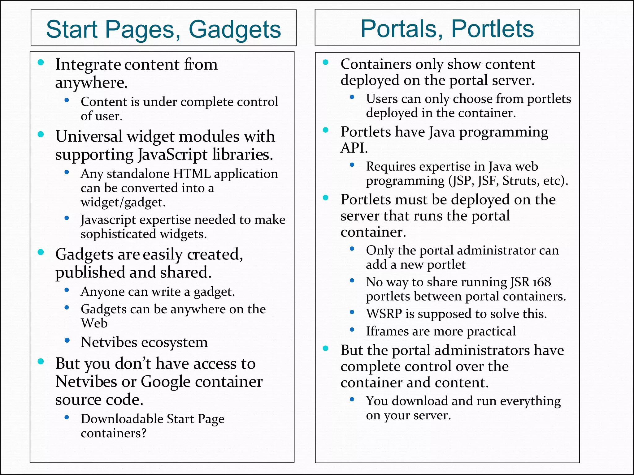 Integrate content from anywhere. Content is under complete control of user. Universal widget modules with supporting JavaScript libraries. Any standalone HTML application can be converted into a widget/gadget. Javascript expertise needed to make sophisticated widgets. Gadgets are easily created, published and shared. Anyone can write a gadget. Gadgets can be anywhere on the Web Netvibes ecosystem But you don’t have access to Netvibes or Google container source code. Downloadable Start Page containers? Containers only show content deployed on the portal server. Users can only choose from portlets deployed in the container. Portlets have Java programming API. Requires expertise in Java web programming (JSP, JSF, Struts, etc). Portlets must be deployed on the server that runs the portal container. Only the portal administrator can add a new portlet No way to share running JSR 168 portlets between portal containers. WSRP is supposed to solve this. Iframes are more practical But the portal administrators have complete control over the container and content. You download and run everything on your server. Start Pages, Gadgets Portals, Portlets 