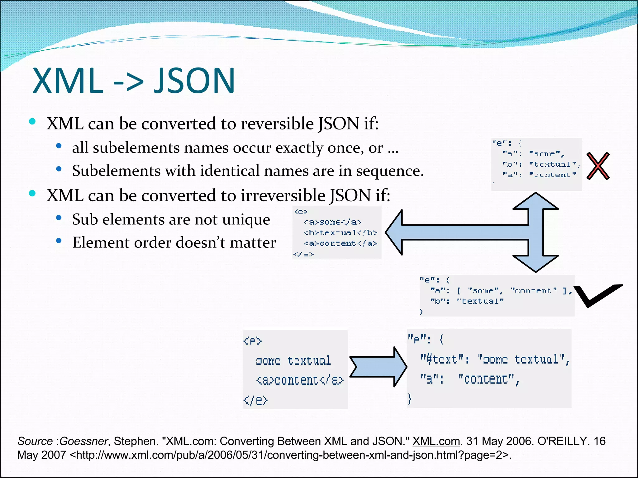 XML -> JSON XML can be converted to reversible JSON if: all subelements names occur exactly once, or … Subelements with identical names are in sequence. XML can be converted to irreversible JSON if: Sub elements are not unique Element order doesn’t matter Source  : Goessner , Stephen. &quot;XML.com: Converting Between XML and JSON.&quot;  XML.com . 31 May 2006. O'REILLY. 16 May 2007 <http://www.xml.com/pub/a/2006/05/31/converting-between-xml-and-json.html?page=2>. 