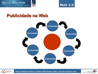Publicidade na Web Web 2.0 Consumidor Consumidor Consumidor Consumidor Consumidor Consumidor 
