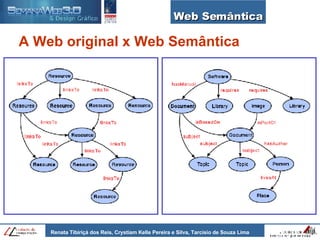 Web Semântica A Web original x Web Semântica 