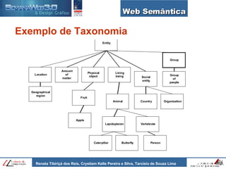 Web Semântica Exemplo de Taxonomia 