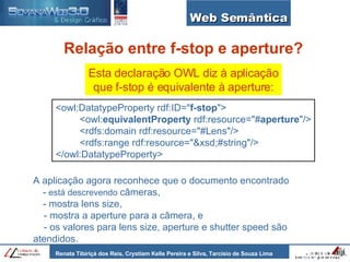Web Semântica Esta declaração OWL diz à aplicação que f-stop é equivalente à aperture: <owl:DatatypeProperty rdf:ID=" f-stop "> <owl: equivalentProperty  rdf:resource="# aperture "/> <rdfs:domain rdf:resource="#Lens"/> <rdfs:range rdf:resource="&xsd;#string"/> </owl:DatatypeProperty> A aplicação agora reconhece que o documento encontrado -  está descrevendo  câmeras,  - mostra lens size,  - mostra a aperture para a câmera, e - os valores para lens size, aperture e shutter speed são atendidos. Relação entre f-stop e aperture? 