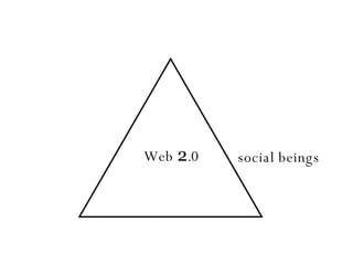 social beings Web  2 .0 