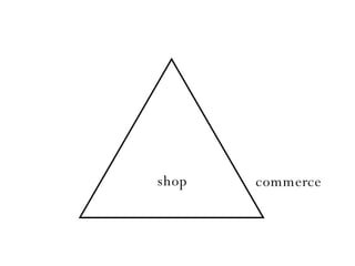commerce shop 
