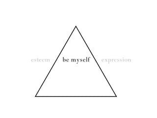esteem expression be myself 
