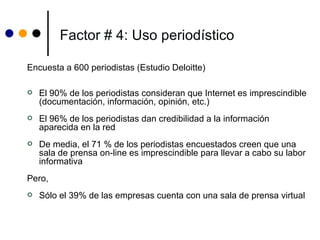 Factor # 4: Uso periodístico Encuesta a 600 periodistas (Estudio Deloitte) El 90% de los periodistas consideran que Internet es imprescindible (documentación, información, opinión, etc.)  El 96% de los periodistas dan credibilidad a la información aparecida en la red De media, el 71 % de los periodistas encuestados creen que una sala de prensa on-line es imprescindible para llevar a cabo su labor informativa Pero, Sólo el 39% de las empresas cuenta con una sala de prensa virtual 