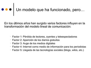 Un modelo que ha funcionado, pero… En los últimos años han surgido varios factores influyen en la transformación del modelo lineal de comunicación: Factor 1: Pérdida de lectores, oyentes y teleespectadores Factor 2: Aparición de los diarios gratuitos Factor 3: Auge de los medios digitales Factor 4: Internet como medio de información para los periodistas Factor 5: Llegada de las tecnologías sociales (blogs, wikis, etc.) 