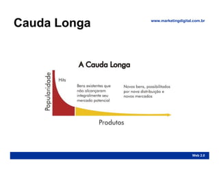 Marketing e Publicidade na Web 2.0