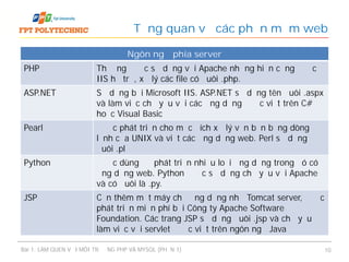 Tổng quan về các phần mềm web
Bài 1: LÀM QUEN VỚI MÔI TRƯỜNG PHP VÀ MYSQL (PHẦN 1) 10
Ngôn ngữ phía server
PHP Thường được sử dụng với Apache nhưng hiện cũng được
IIS hỗ trợ, xử lý các file có đuôi .php.
ASP.NET Sử dụng bởi Microsoft IIS. ASP.NET sử dụng tên đuôi .aspx
và làm việc chủ yếu với các ứng dụng được viết trên C#
hoặc Visual Basic
Pearl Được phát triển cho mục đích xử lý văn bản bằng dòng
lệnh của UNIX và viết các ứng dụng web. Perl sử dụng
đuôi .pl
Python Được dùng để phát triển nhiều loại ứng dụng trong đó có
ứng dụng web. Python được sử dụng chủ yếu với Apache
và có đuôi là .py.
JSP Cần thêm một máy chủ ứng dụng như Tomcat server, được
phát triển miễn phí bởi Công ty Apache Software
Foundation. Các trang JSP sử dụng đuôi .jsp và chủ yếu
làm việc với servlet được viết trên ngôn ngữ Java
 